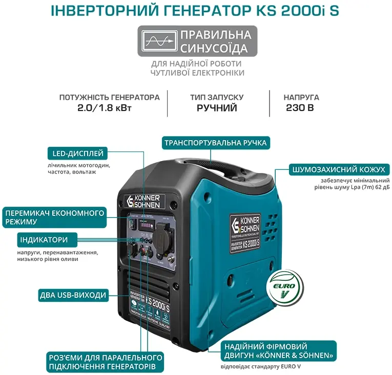 Генератор бензиновый инверторный Konner&Sohnen KS 2000i S, 230В, 2.0кВт, ручной запуск, 19кг (KS2000IS) фото