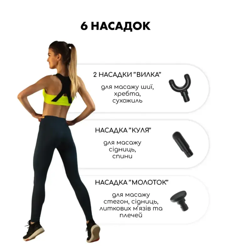 Перкусійний ручний масажер для тіла і м'язів Medica+ Mass Hand Pro 4.0 (Білий) - фото - №2