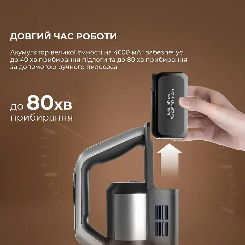 Акумуляторний миючий пилосос Jimmy PW11 PRO MAX 4 в 1 - фото - №11