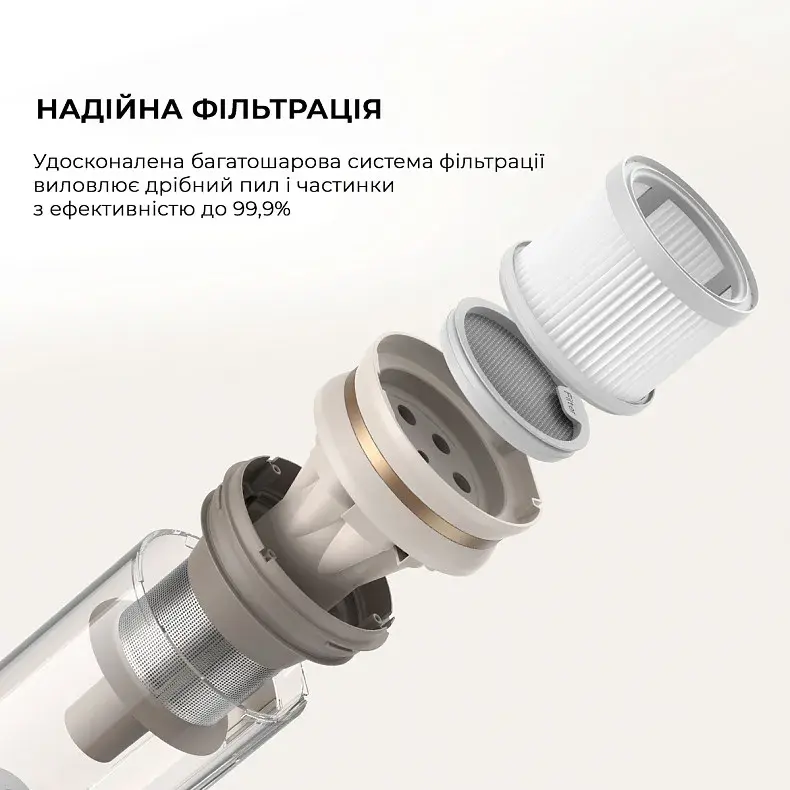 Ручний бездротовий пилосос Dreame Cordless vacuum cleaner U20 - фото - №1