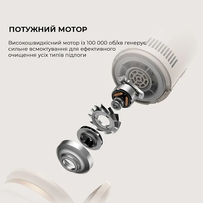 Ручний бездротовий пилосос Dreame Cordless vacuum cleaner U20 - фото - №8