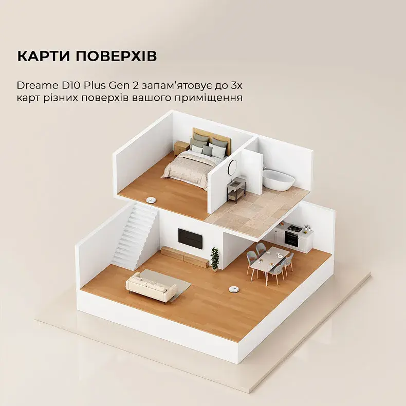 Робот-пилосос Dreame D10 Plus Gen 2 фото