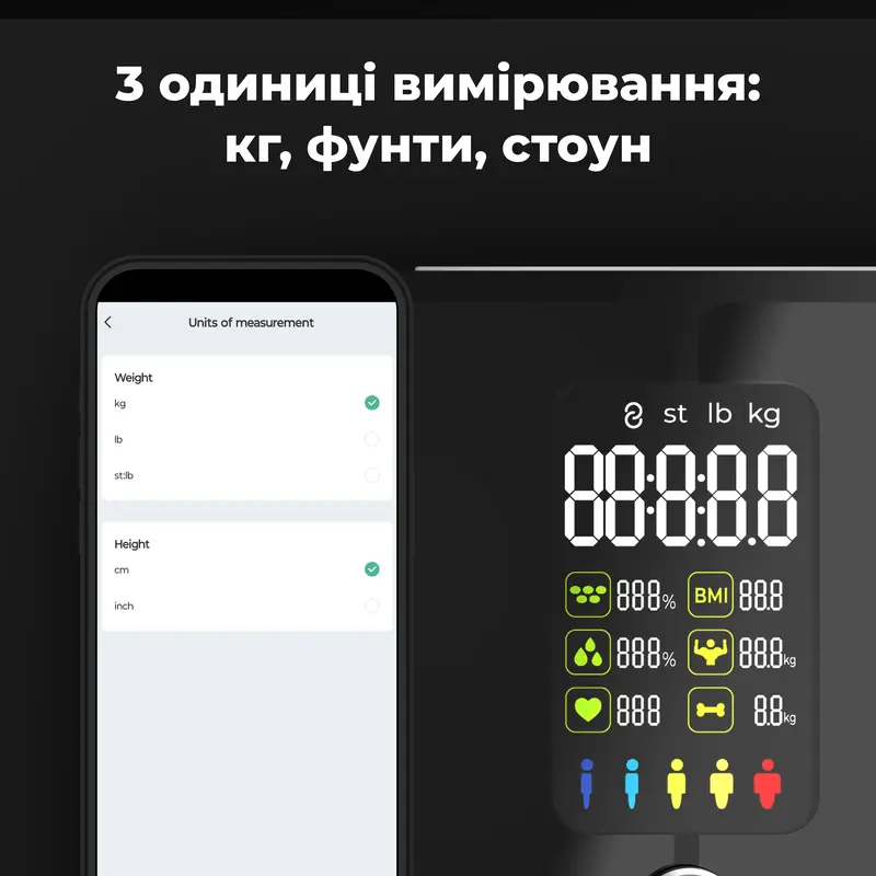 Смарт-ваги AENO BS2S - фото - №7