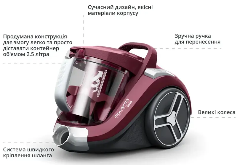 Пилосос для сухого прибирання без мішка Rowenta RO4B23EA - фото - №5