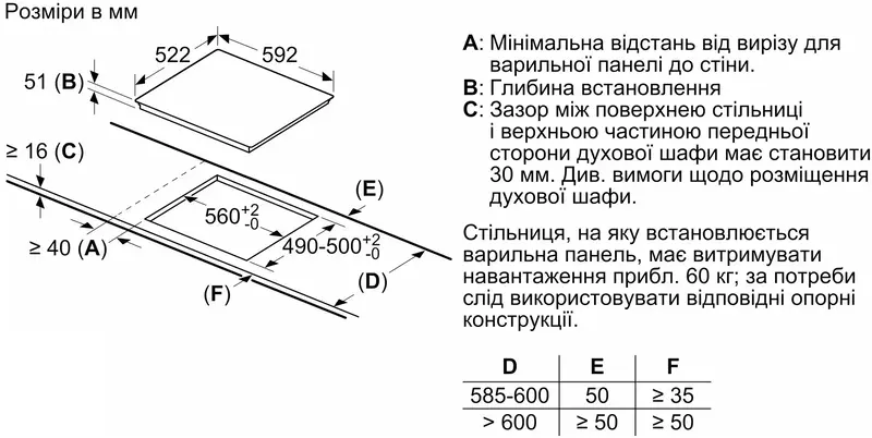 Варильна поверхня індукційна BOSCH PUE612BB1E - фото - №4
