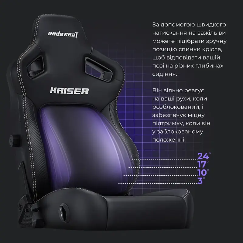 Ігрове крісло Anda Seat Kaiser 4 Size XL (Black) AD12YDDC-XLL-20-B-PV/C фото