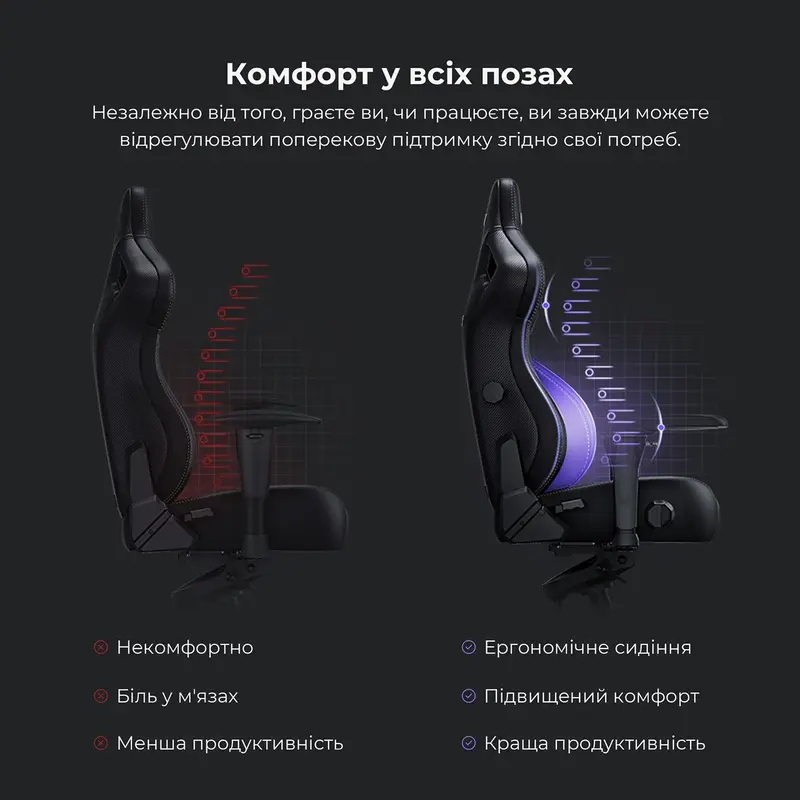 Ігрове крісло Anda Seat Kaiser 4 Size XL (Black) AD12YDDC-XLL-20-B-PV/C фото