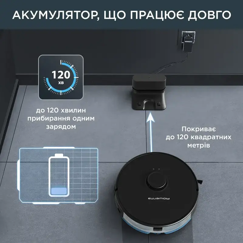 Робот пилосос миючий Rowenta X-plorer Serie 75 S RR8575WH - фото - №9