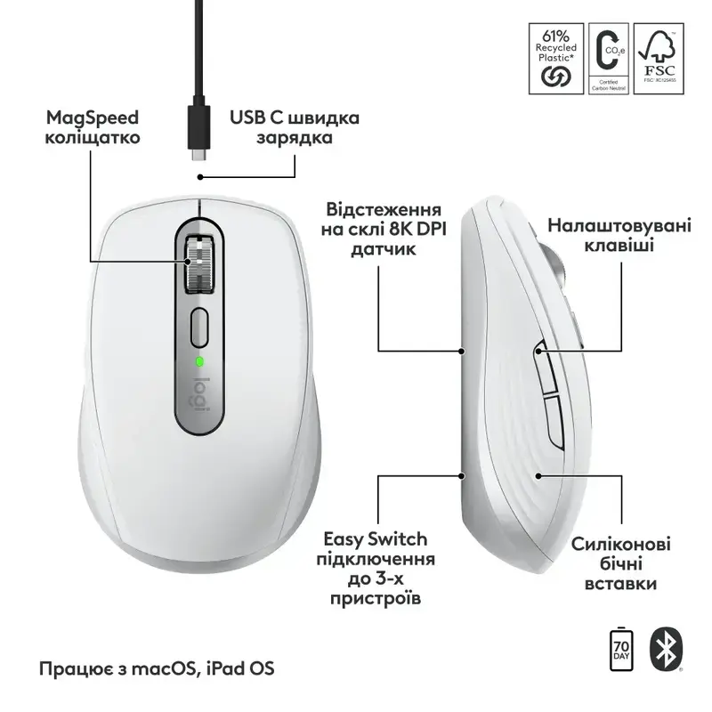 Мышь Logitech MX Anywhere 3S for Mac Wireless (Pale Gray) 910-006946 фото