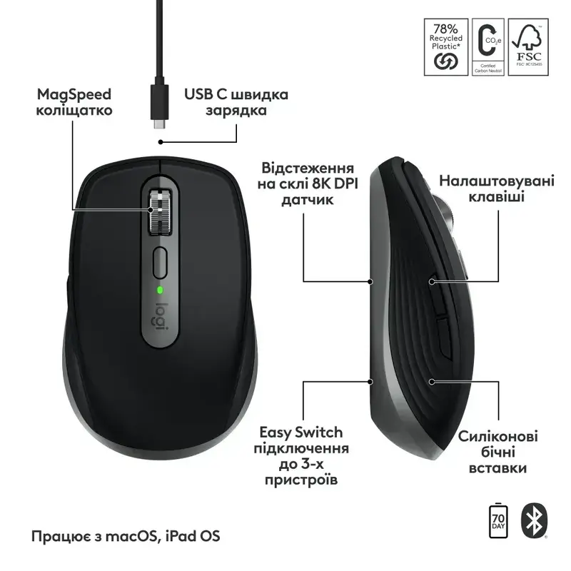 Миша Logitech MX Anywhere 3S for Mac Wireless (Space Gray) 910-006947 - фото - №5