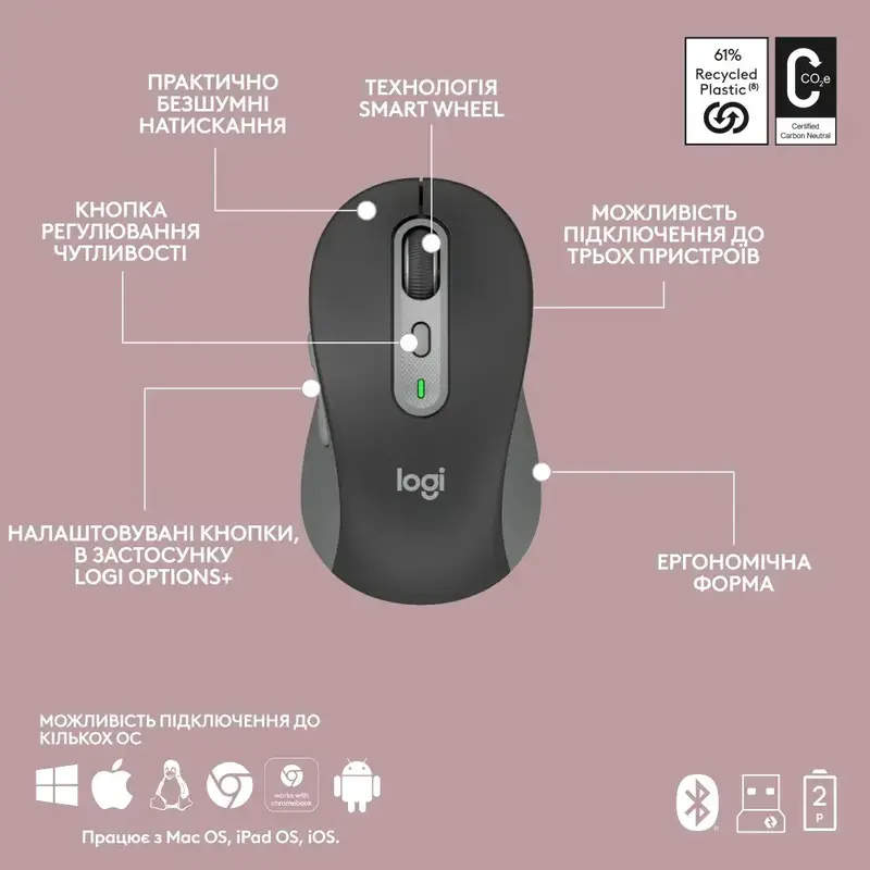 Комплект Logitech MK950 Signature Slim Wireless (Graphite) 920-012490 фото