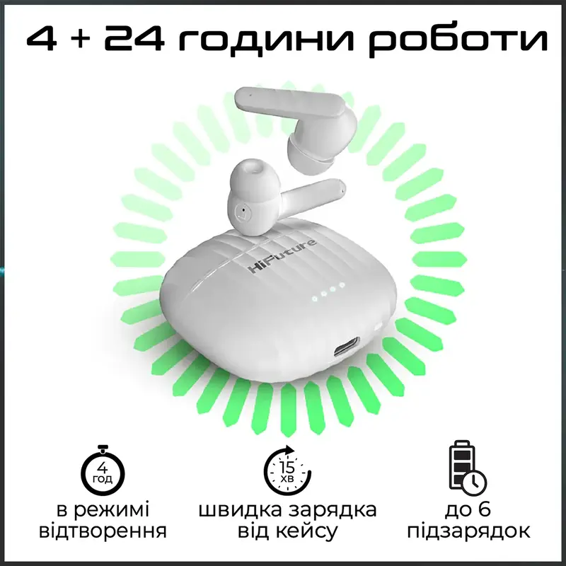 Навушники HiFuture SONICBLISS (White) - фото - №4