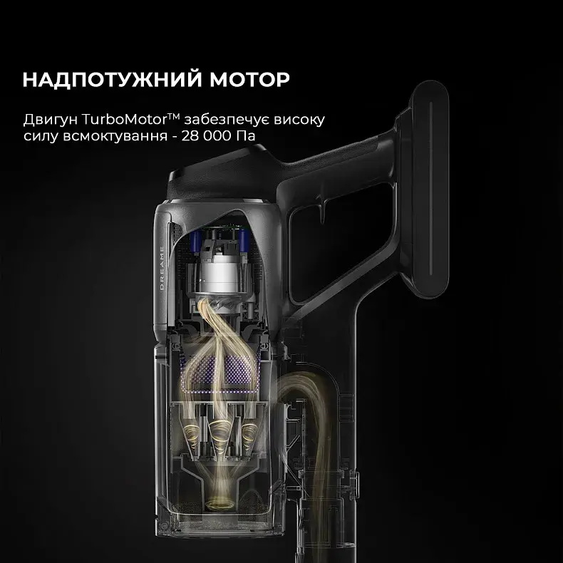 Акумуляторний пилосос Dreame Z30 Animal - фото - №1