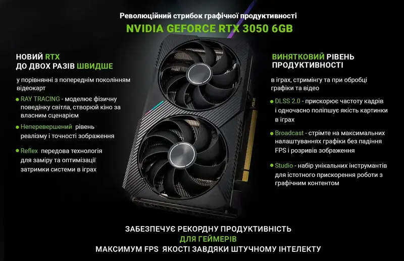 Моноблок ARTLINE Gaming G75 (G75v54) фото