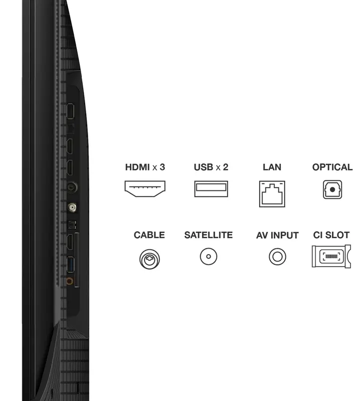 Телевизор TCL 43C655 фото