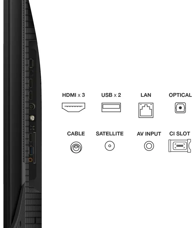 Телевизор TCL 55C655 фото