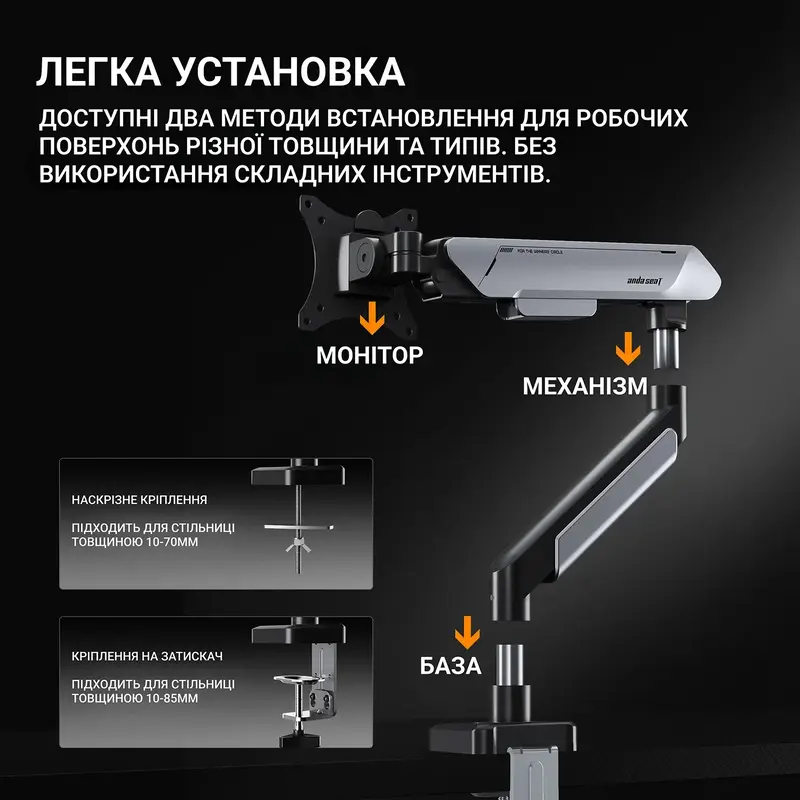 Настольное крепление для монитора Anda Seat Stealth PRO II 17''-42'' (Black) AD-W-A9-1S-BB фото