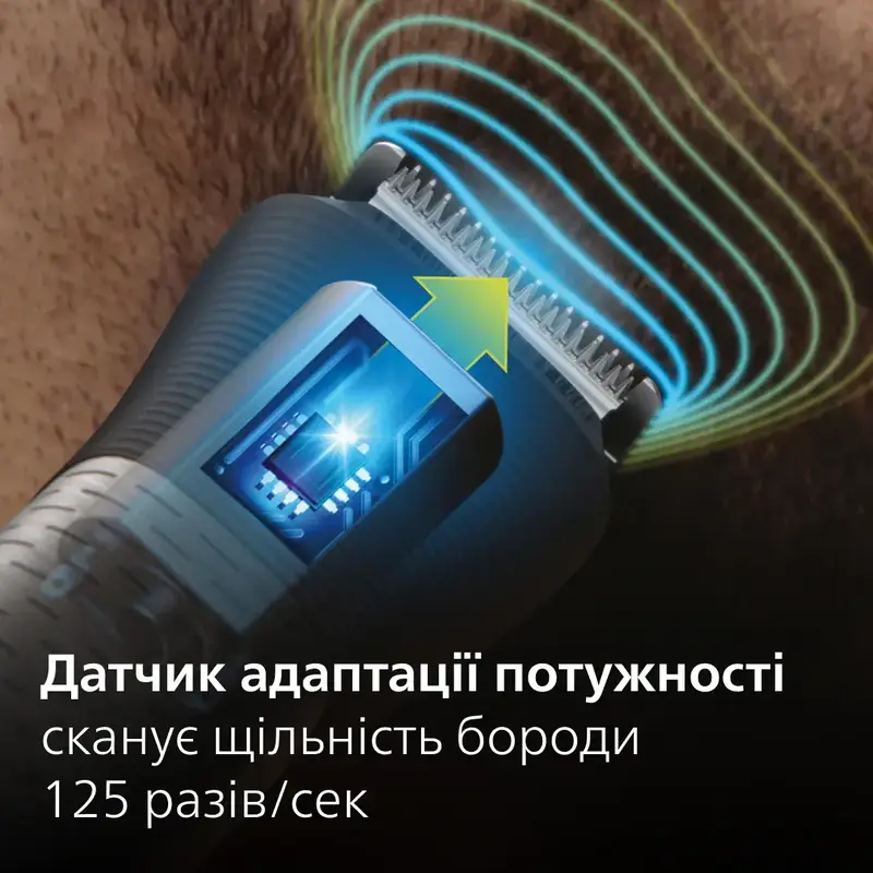 Триммер универсальный Philips MG7950/15 серії 7000 (15-в-1) фото