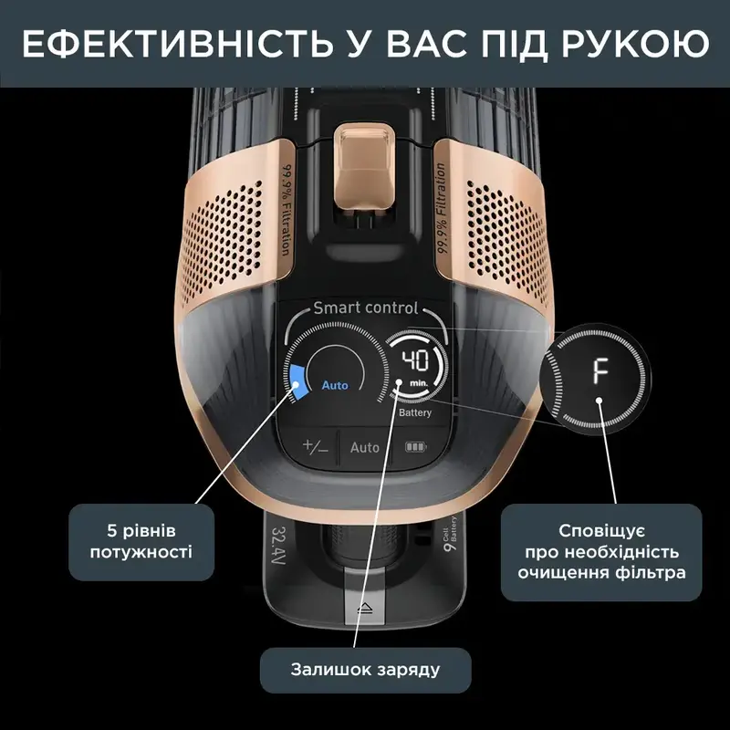 Пилосос ROWENTA бездротовий X-FORCE FLEX 15.60 RH99G1WO - фото - №5