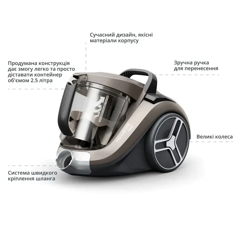 Пилосос для сухого прибирання без мішка Rowenta Compact Power XXL Animal Kit RO4B50EA - фото - №3