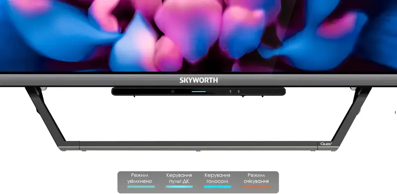 Телевизор Skyworth 50Q66G фото