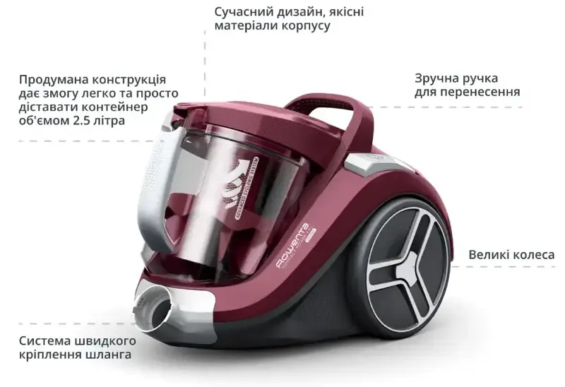 Пилосос для сухого прибирання без мішка Rowenta RO4B63EA - фото - №3