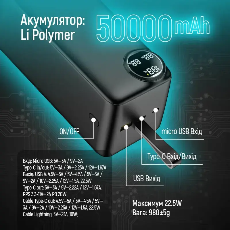 Порт.ЗП ColorWay (CW-PB500LPA4BK-PDD) Power ful 50000mAh PD+QC3.0 22.5W чорний фото