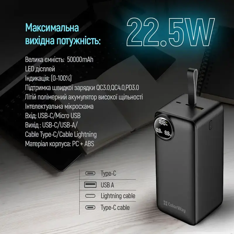 Порт.ЗП ColorWay (CW-PB500LPA4BK-PDD) Power ful 50000mAh PD+QC3.0 22.5W чорний фото