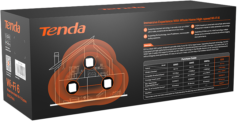 Iнтернет роутер Tenda WiFi-Mesh MX3 NOVA AX1500, (3шт) фото