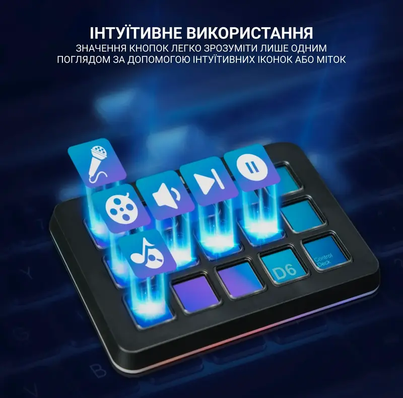 Контроллер Fifine Stream Deck D6 фото