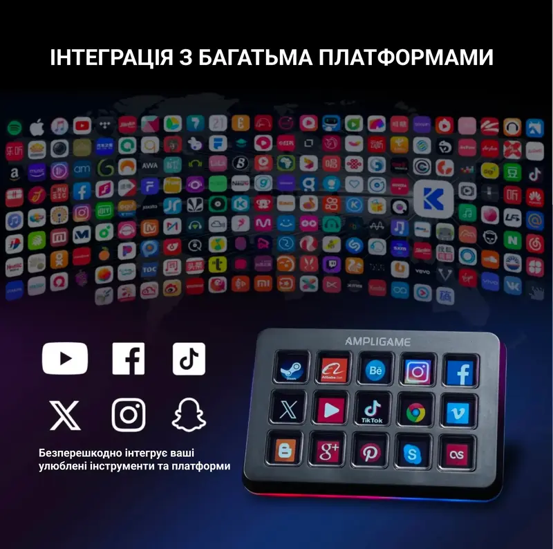 Контроллер Fifine Stream Deck D6 фото