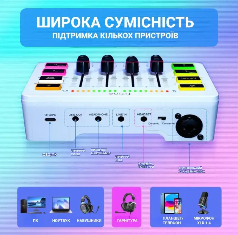 Микшерный пульт Fifine Sound Card (SC3W) White фото