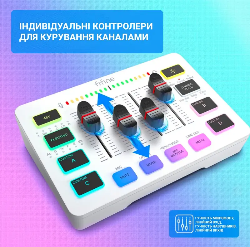 Микшерный пульт Fifine Sound Card (SC3W) White фото