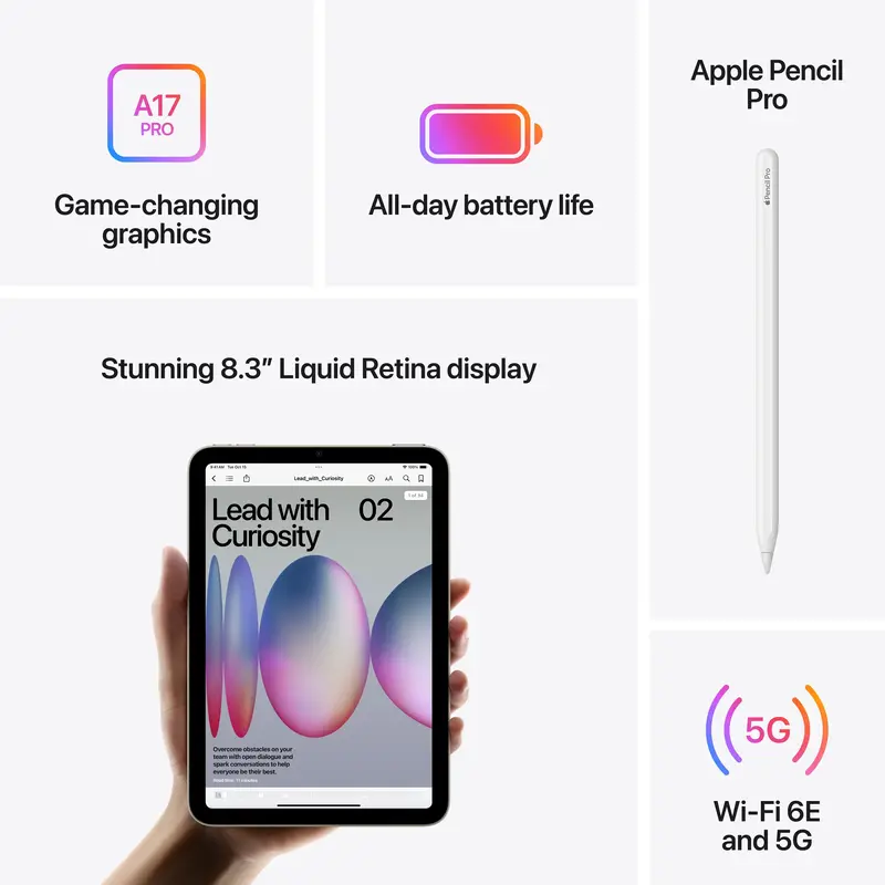 Apple iPad mini 8.3" 128GB+5G Starlight (MXPQ3) 2024 фото