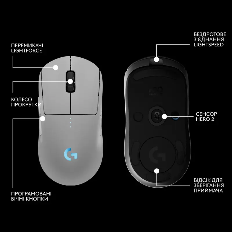 Мышь игровая Logitech G PRO 2 LIGHTSPEED Wireless White фото