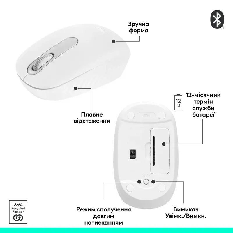 Миша Logitech бездротова (M196) Bluetooth бiла фото