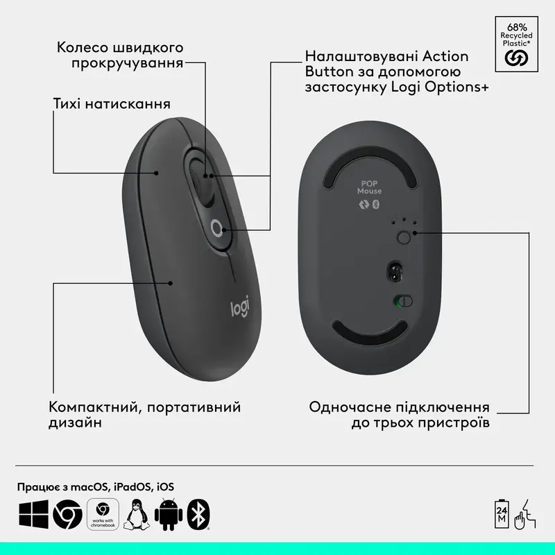 Миша Logitech бездротова POP Mouse with emoji Bluetooth графiтова - фото - №5