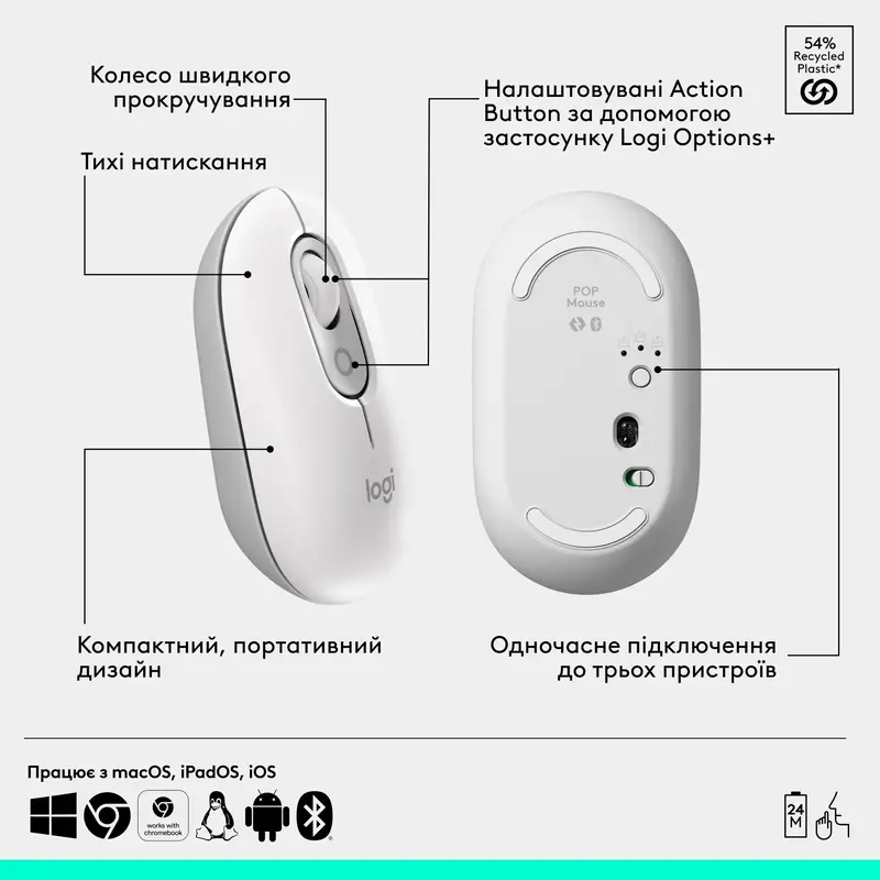 Мышь Logitech беспроводная POP Mouse with emoji Bluetooth белая фото