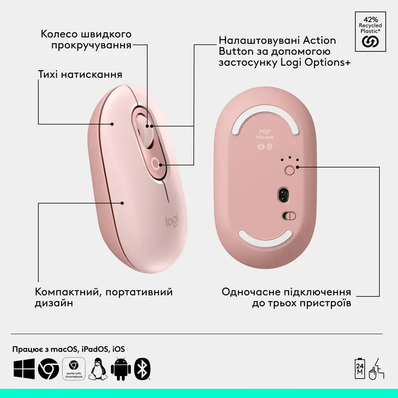 Мышь Logitech беспроводная POP Mouse with emoji Bluetooth розовая фото
