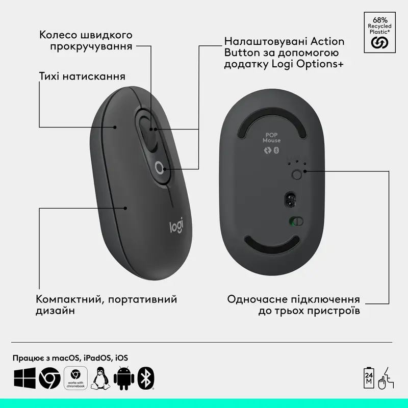 Комплект Logitech POP Ikon Combo UA бездротовий графiтовий - фото - №7