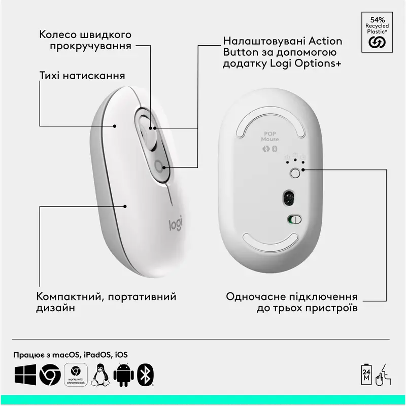 Комплект Logitech POP Ikon Combo UA бездротовий бiлий фото