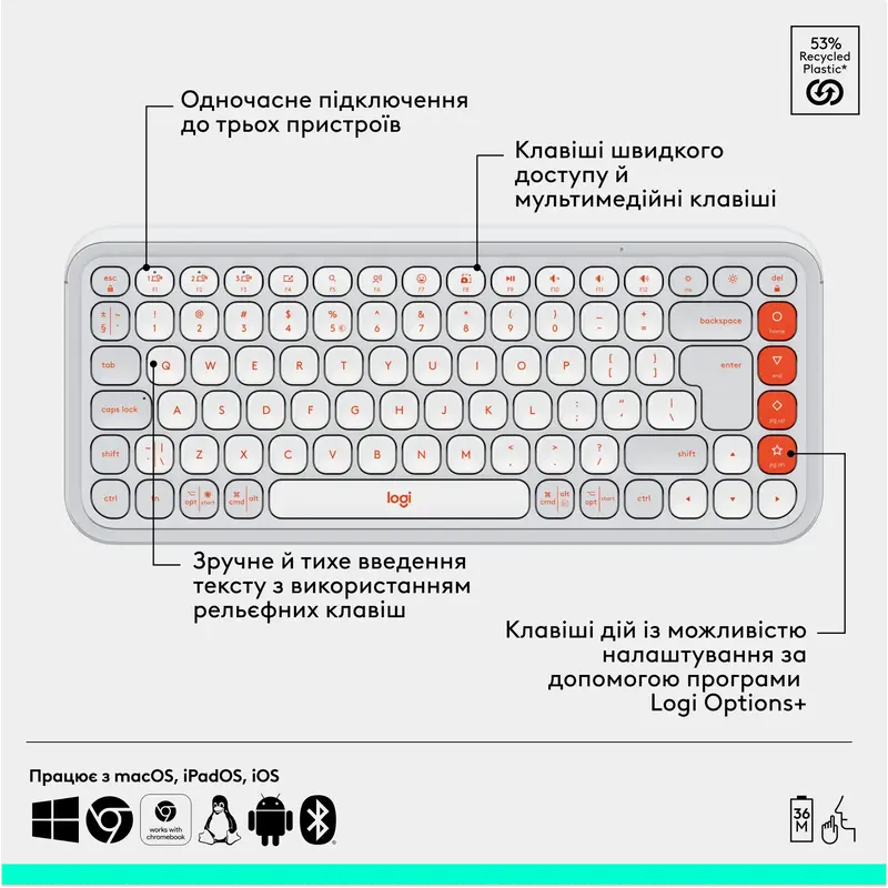Комплект Logitech POP Ikon Combo UA бездротовий бiлий фото