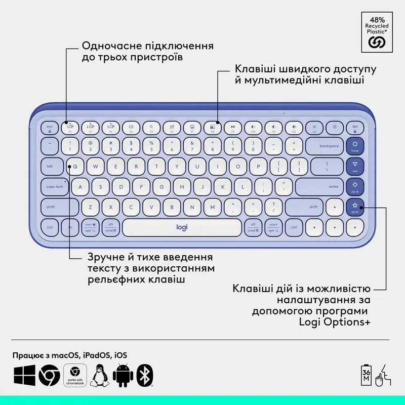 Комплект Logitech POP Ikon Combo UA бездротовий бузковий фото