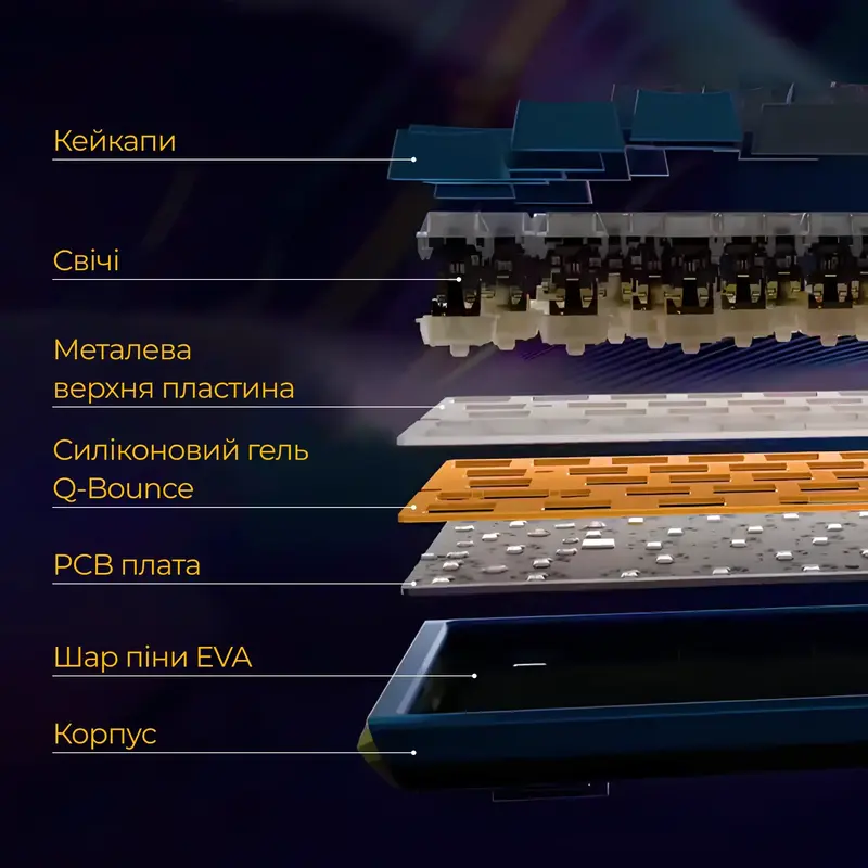 Ігрова клавіатура Ducky One 3 Cherry MX Brown Matcha Cream - фото - №8