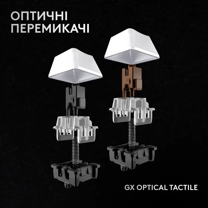 Ігрова клавіатура Logitech G Pro X 60 Lightspeed White Tactile switch - фото - №12
