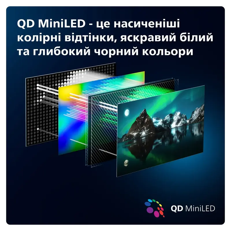 Телевізор Philips 55PML8709/12 - фото - №9