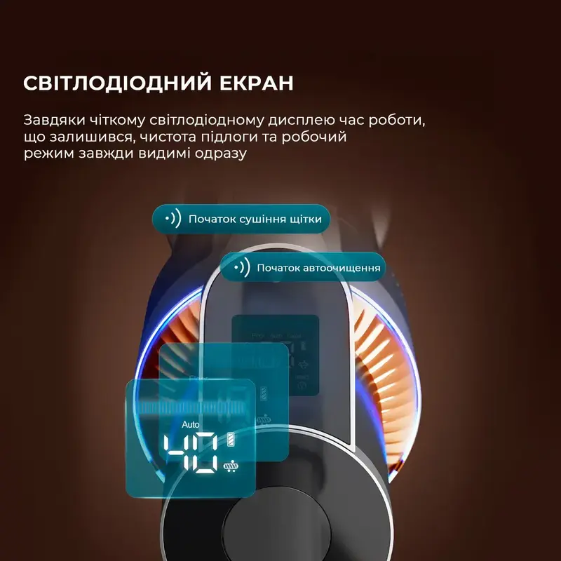 Акумуляторний миючий пилосос Jimmy PW11 PRO MAX 4 в 1 - фото - №20