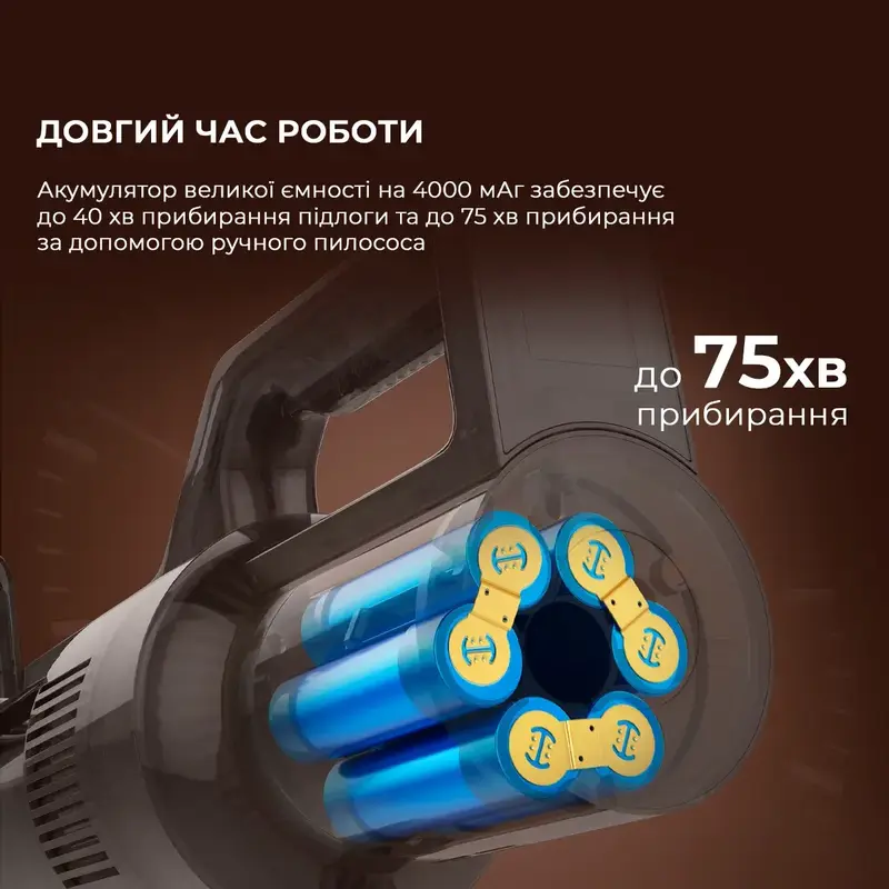 Акумуляторний миючий пилосос Jimmy PW11 PRO MAX 4 в 1 - фото - №19