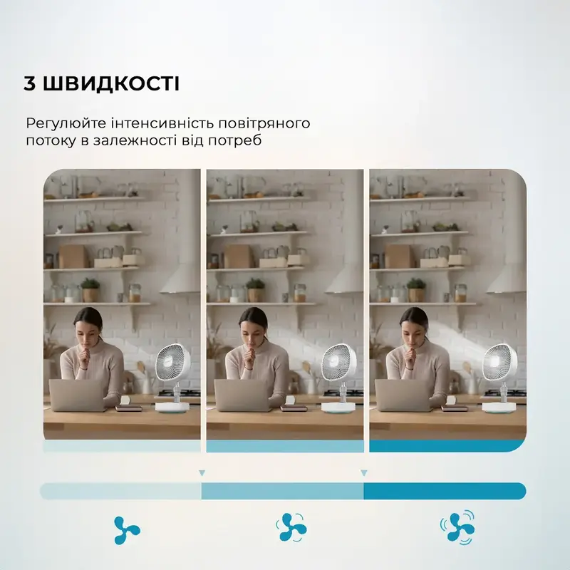 Портативный вентилятор CECOTEC Telescopic fan Energy Silence 1000 FoldAir Portable (CCTC-08361) фото
