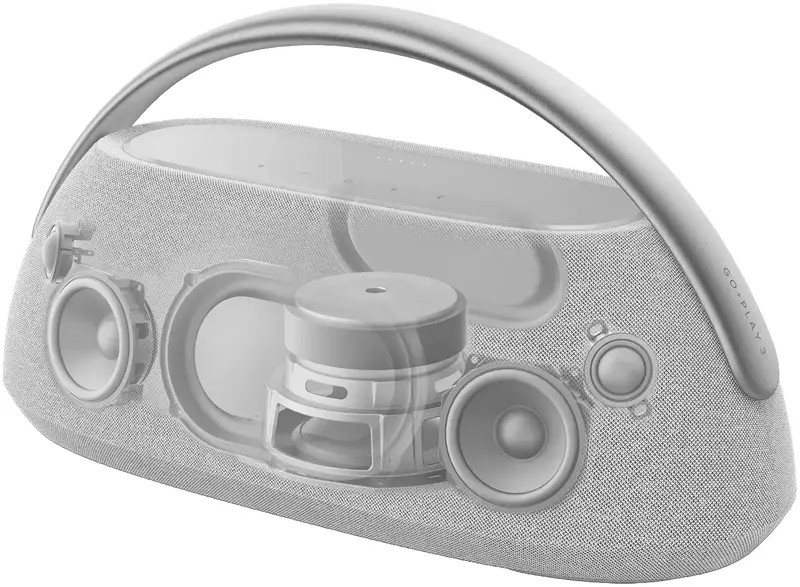 Акустика Harman Kardon GO+PLAY 3 (Grey) HKGOPLAY3GRYEP фото